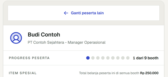 Kartu nama peserta setelah QR terbaca